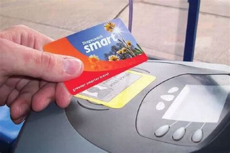 smart card bus|stagecoach smart card buy online.